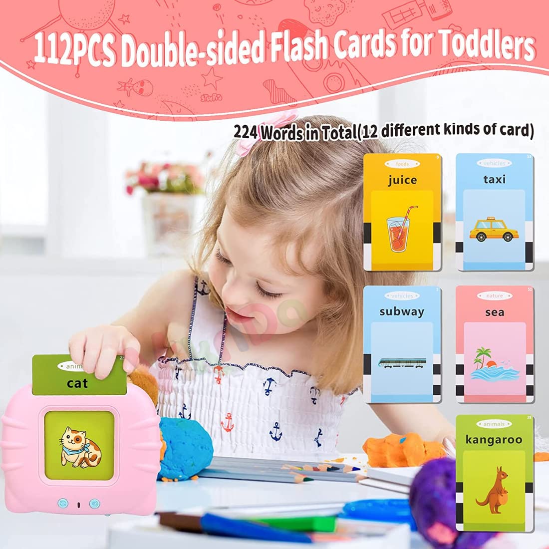 Ridhimani Flash Cards for Kids Talking English Words Flash Cards Preschool Electronic Reading Early Talking Flashcards Toy for Kids