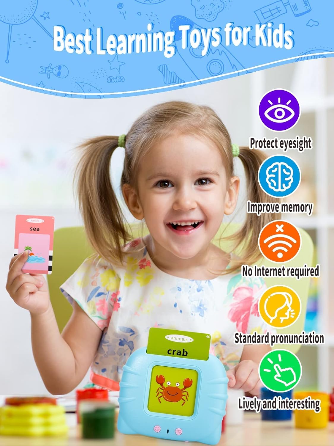 Ridhimani Flash Cards for Kids Talking English Words Flash Cards Preschool Electronic Reading Early Talking Flashcards Toy for Kids