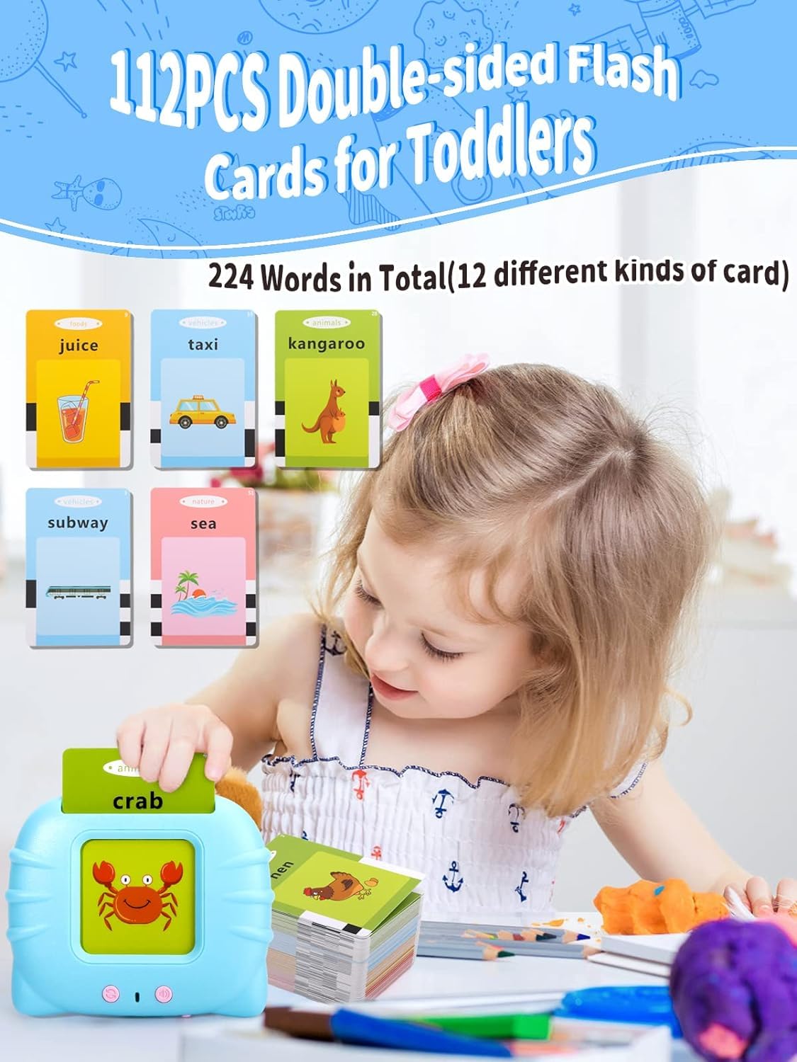 Ridhimani Flash Cards for Kids Talking English Words Flash Cards Preschool Electronic Reading Early Talking Flashcards Toy for Kids