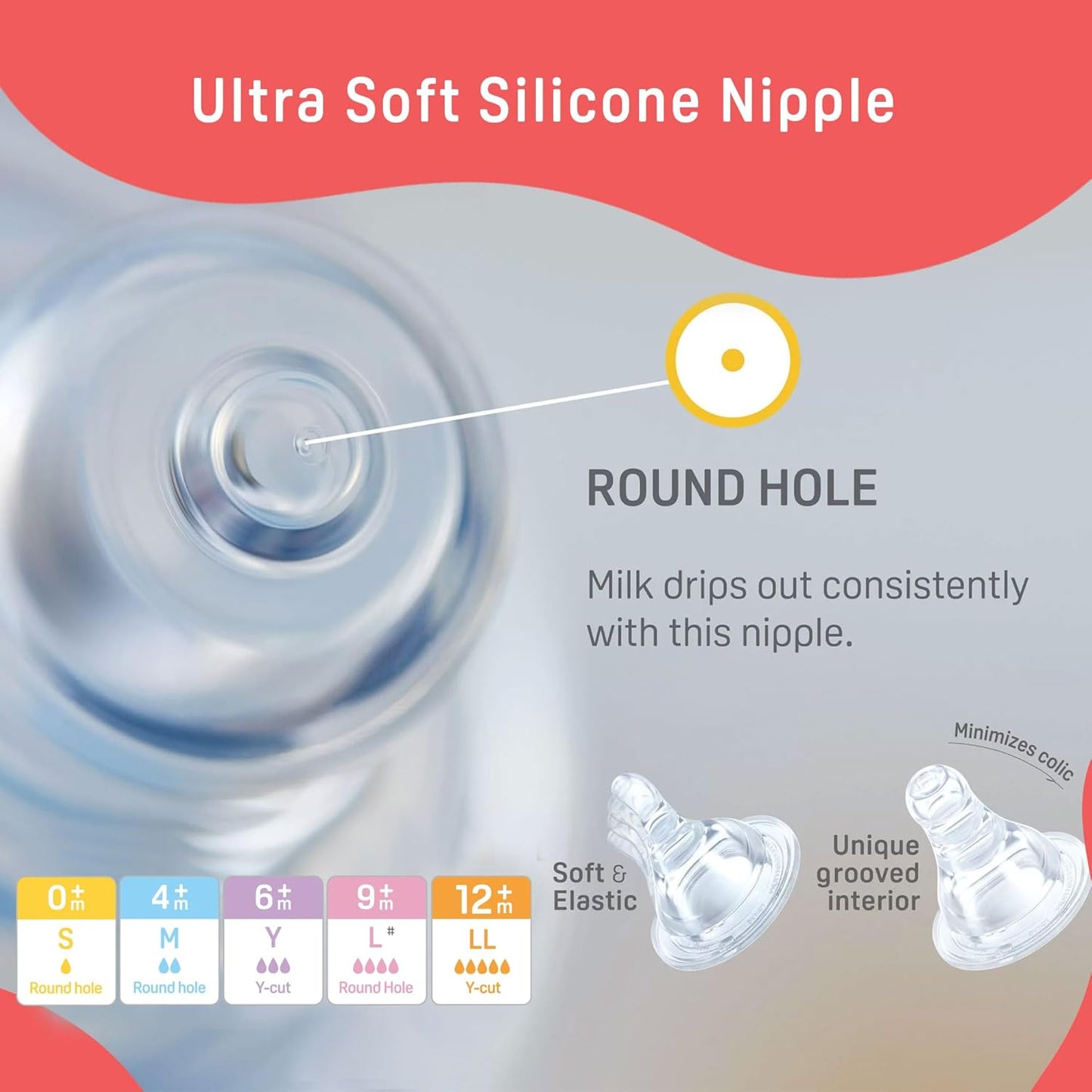 Pigeon Narrow Neck Glass Feeding Bottle Flexible PP Bottle