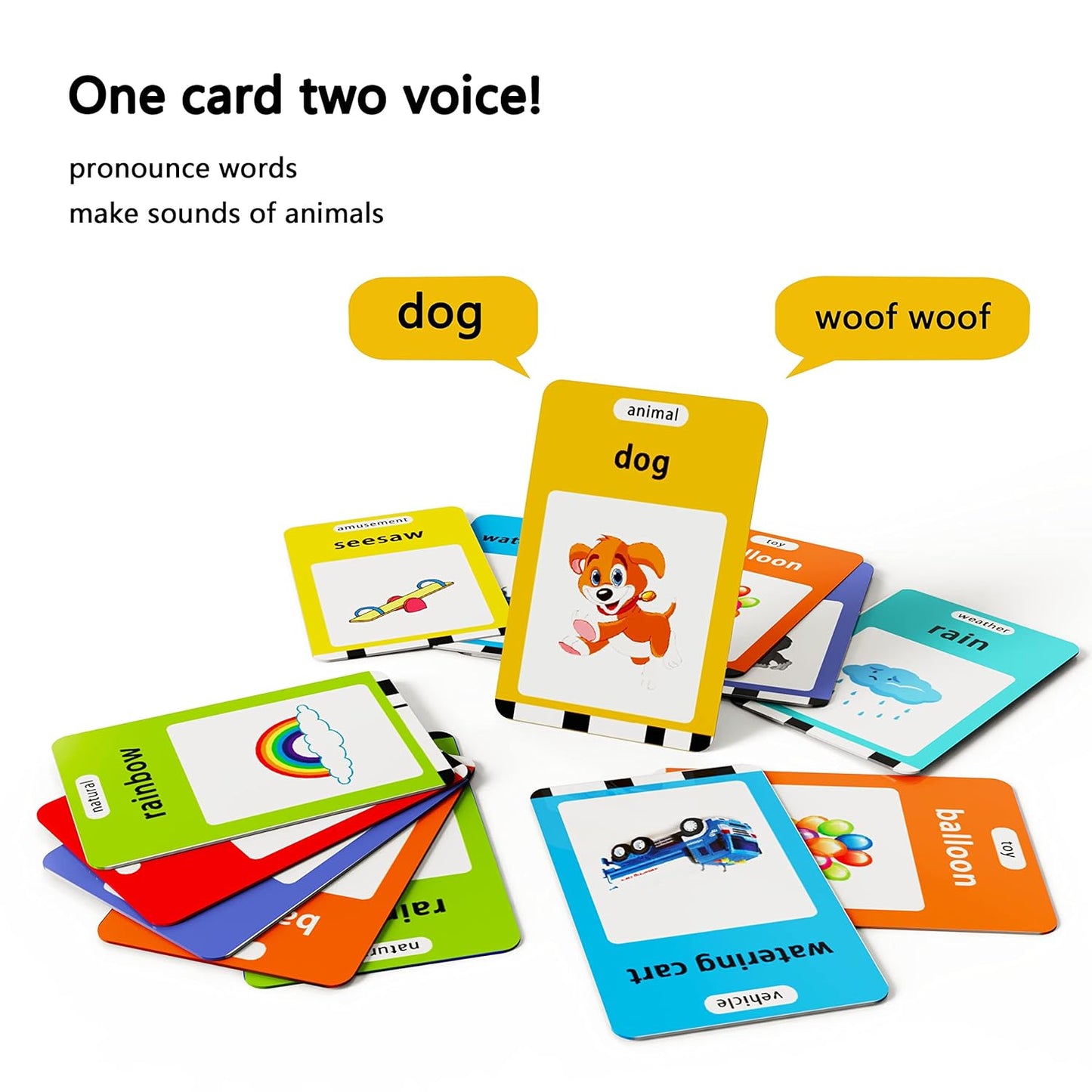 Ridhimani Flash Cards for Kids Talking English Words Flash Cards Preschool Electronic Reading Early Talking Flashcards Toy for Kids