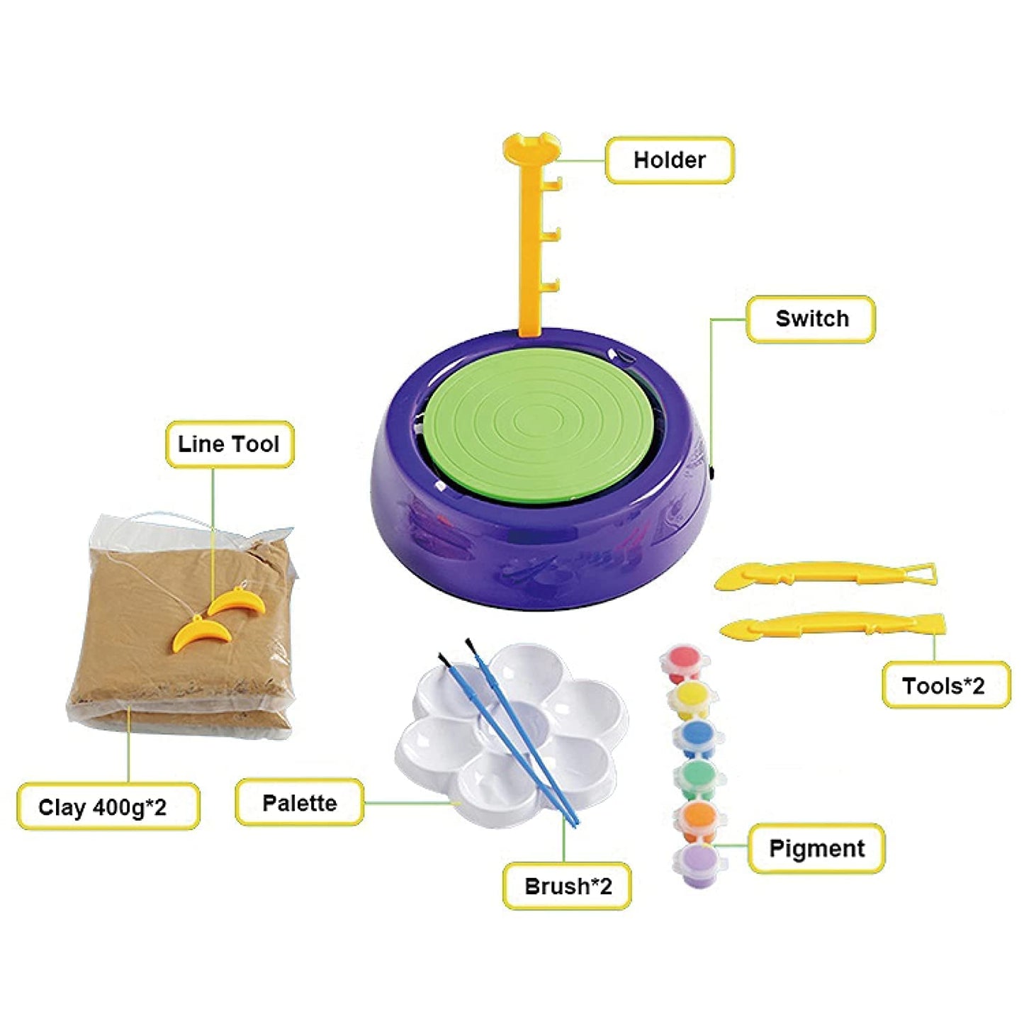 My First Pottery Set for Kids, Battery Operated Pottery Wheel & Painting Kit Playset for Beginners with Modeling Clay