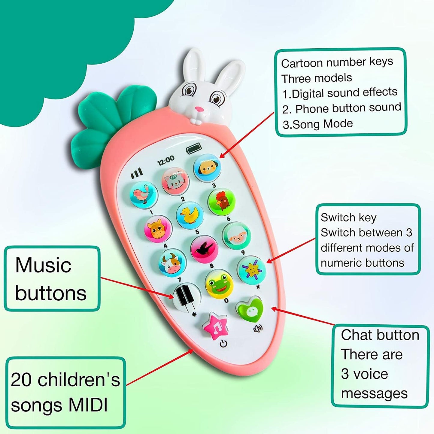 Radish Style Cute Rabbit Face Pretend Play Cell Phone Mobile Toy for Kids